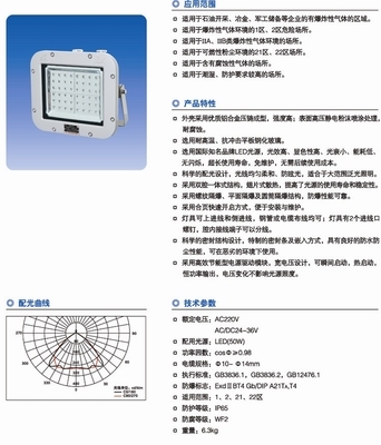 GCD615&ΦXL50A防爆固態照明燈 LED技術引領的50W安全之光
